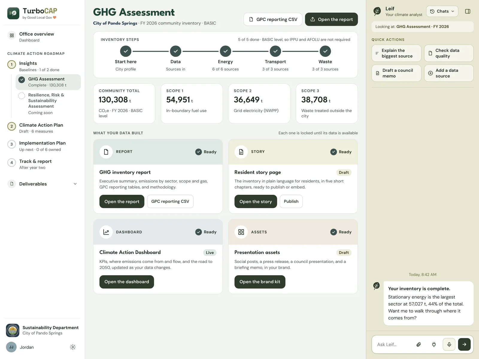 GHG Assessment